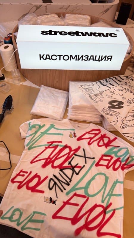 Yandex Networking - 6